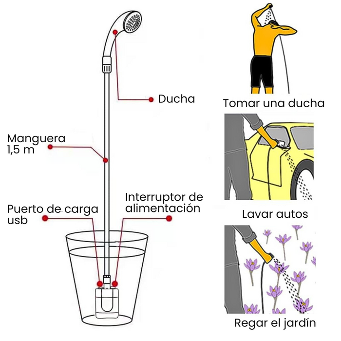 Cabezal Ducha Portátil Recargable 150cm Bomba De Agua Mascotas