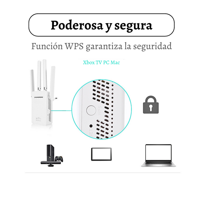 Repetidor De Red Wifi 4 Antenas 300mbps Mini Router Extensor De Señal Wifi