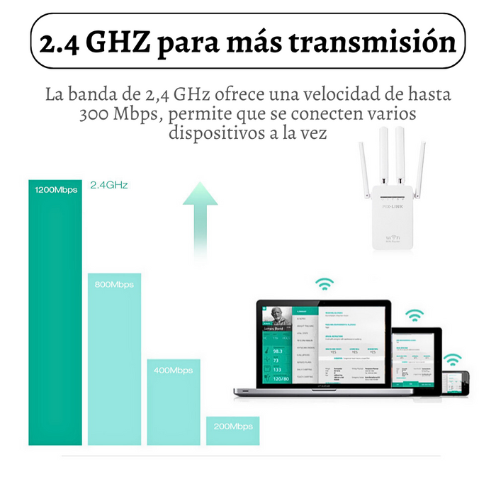 Repetidor De Red Wifi 4 Antenas 300mbps Mini Router Extensor De Señal Wifi