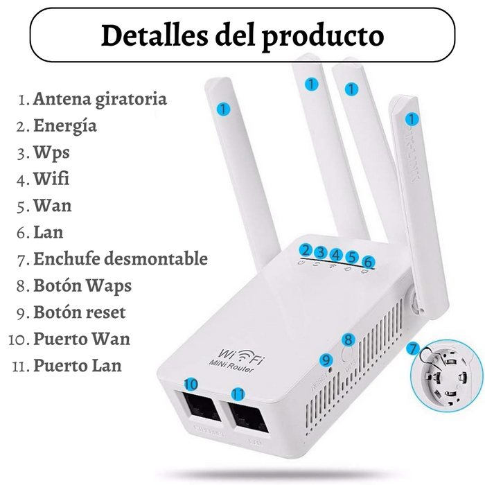 Repetidor De Red Wifi 4 Antenas 300mbps Mini Router Extensor De Señal Wifi