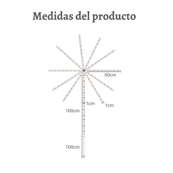 Cinta Led 5 Metros Conexión Usb - Led Lamp Luces Led Estilo Fuegos Artificiales