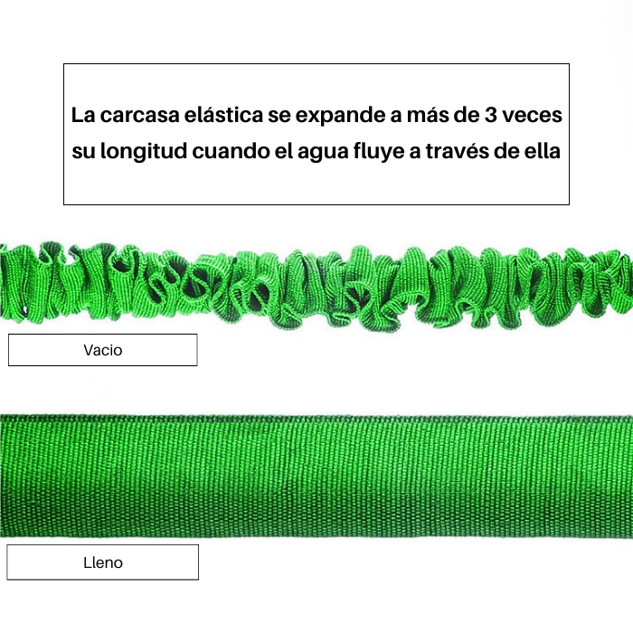 Manguera Expansible 22 Metros Con Pistola Multichorros Magic Hose