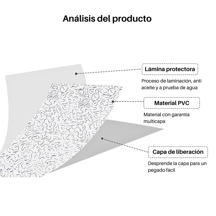 Papel Adhesivo Aluminio  Para Cocina 40x300cm Vinilo Impermeable